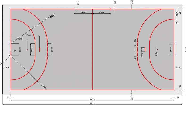 Схема гандбольной площадки IHF с размерами зон