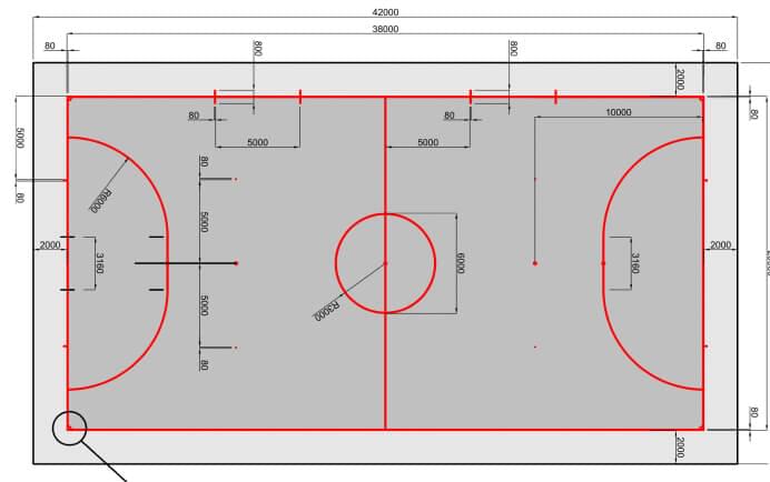 Схема мини-футбольного поля FIFA Futsal с зонами