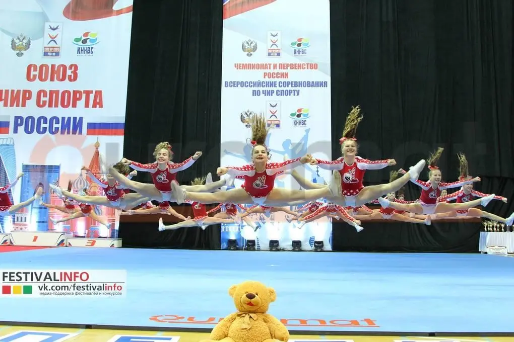 Синие ролл-маты на сцене, девочки в красно-белом выполняют синхронные прыжки