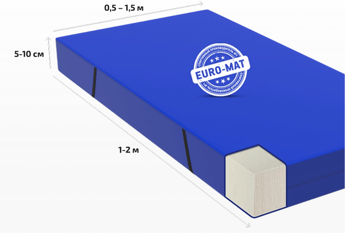 Гимнастические маты от производителя ЕВРОМАТ