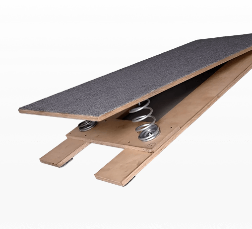 Гимнастические мостики от производителя ЕВРОМАТ