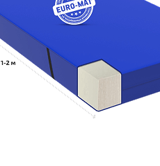 Гимнастические маты